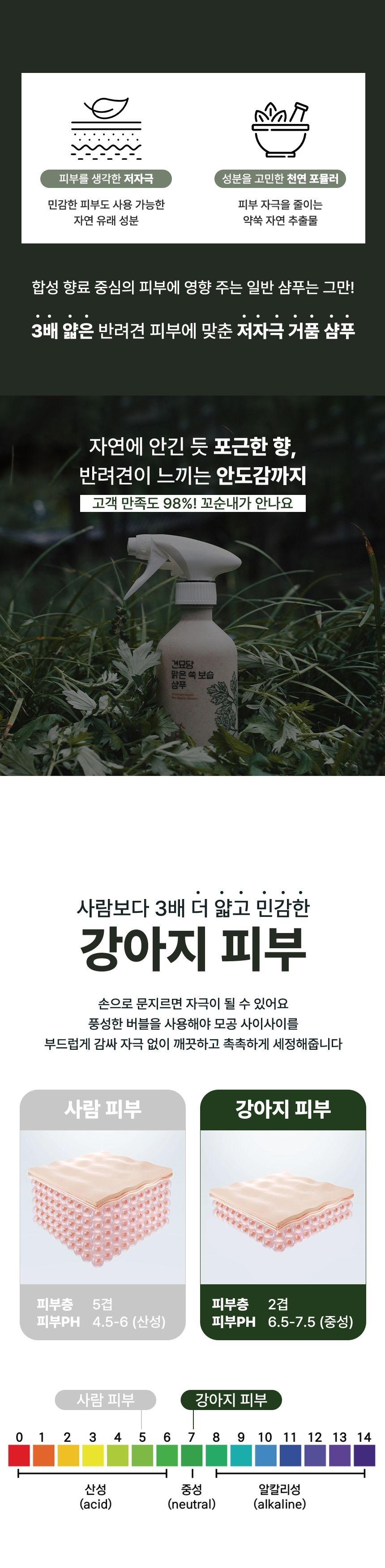 [NEW신상]견묘당 맑은 쑥 보습 샴푸 300ml 3번째