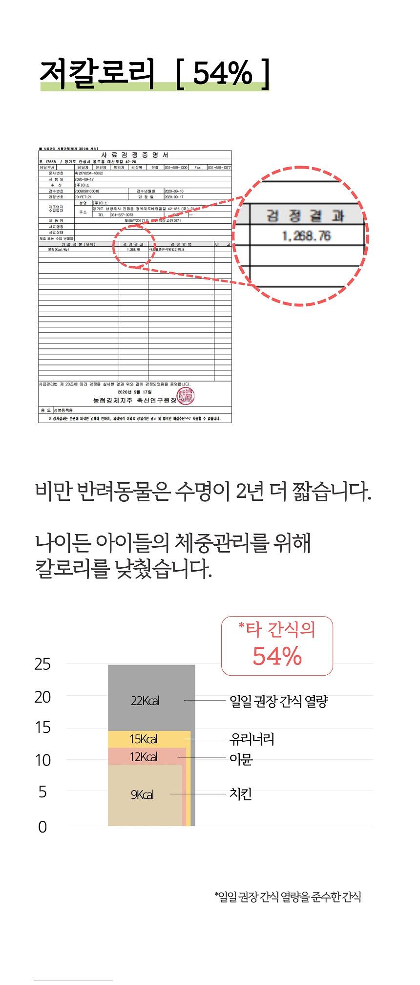 시니멀 캣 스프 유리너리 50g 19번째
