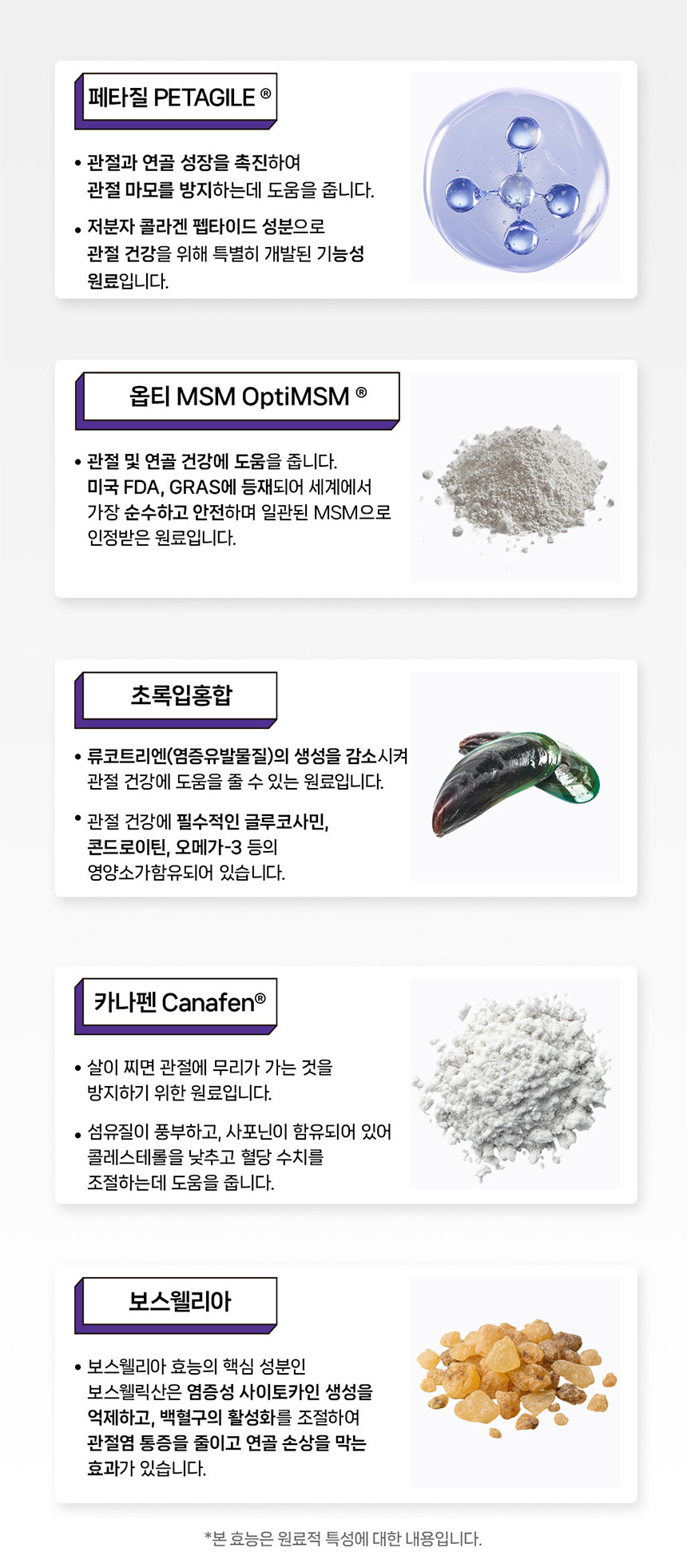 [체험단] [무료배송] 헬시얌 조인트 뼈&관절 강화 영양제 120정 19번째