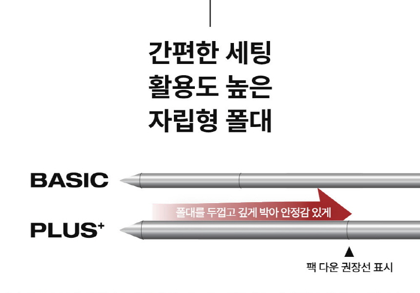 [무료배송] 하웃 펫 울타리 카키브라운/그린/와인  18번째