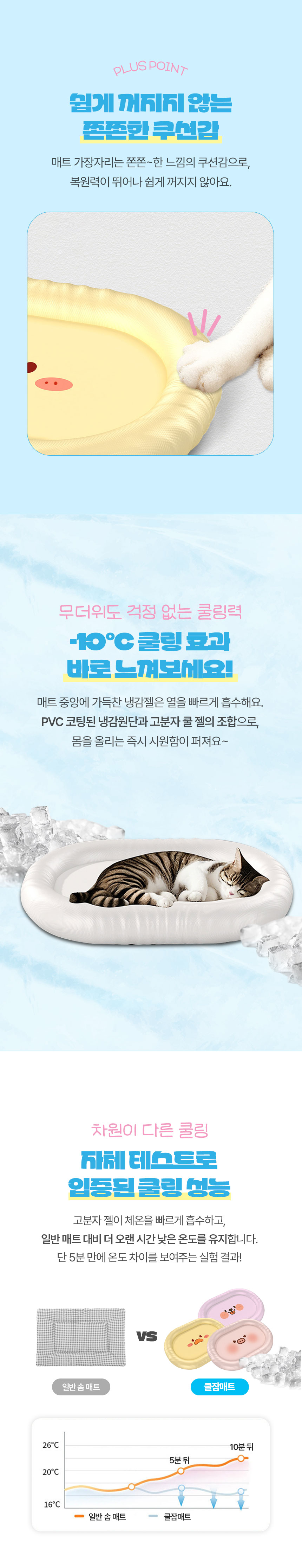 [NEW신상][무료배송] 크레용펫 애니멀 쿨매트 꿀꿀이/댕댕이/삐약이 4번째