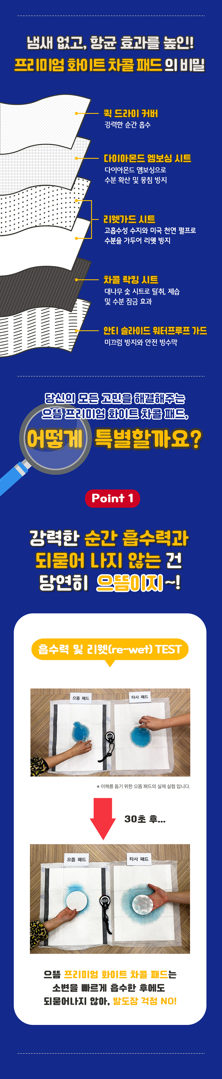[무료배송] 으뜸 프리미엄 논슬립 배변패드 대형(20매) 3번째