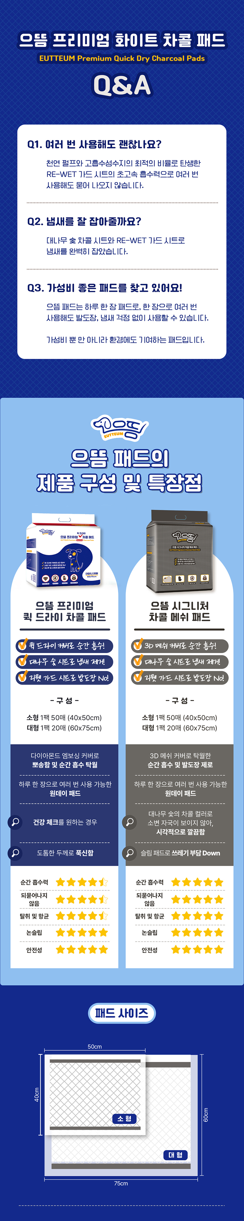 [무료배송] 으뜸 프리미엄 논슬립 배변패드 대형(20매) 8번째