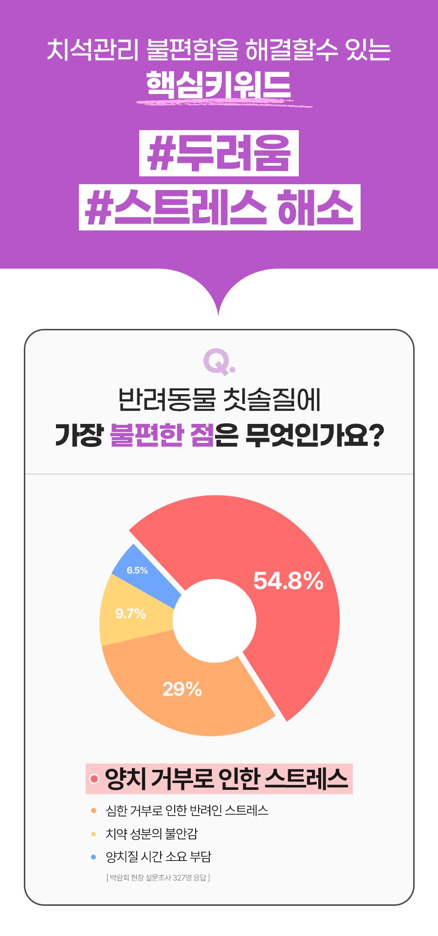 개님의상점 개님의껌 가든레인져 덴탈껌 S-M 9번째