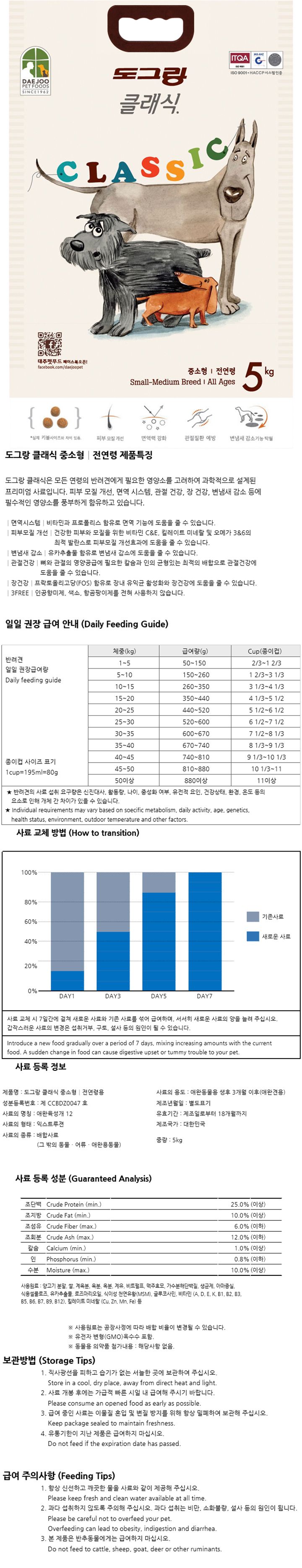 [사료샘플] 도그랑 클래식 40g 1번째