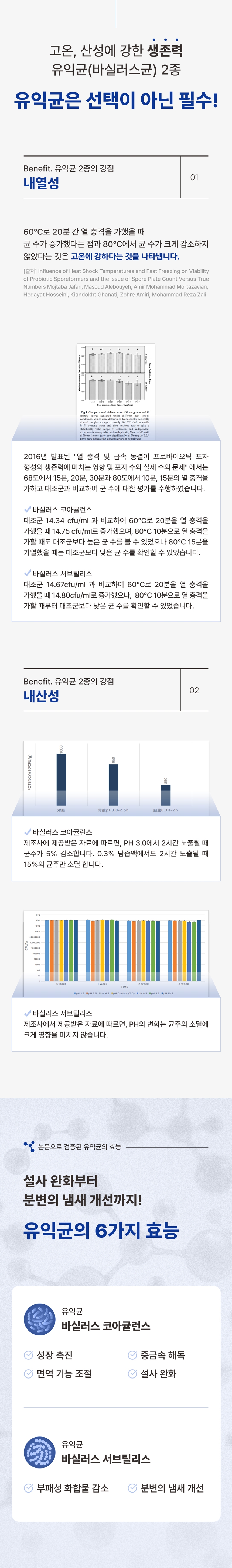 [무료배송] 브랜바인 파우더 똥냄새 없애는 유산균 리얼비피더스 120일분 5번째