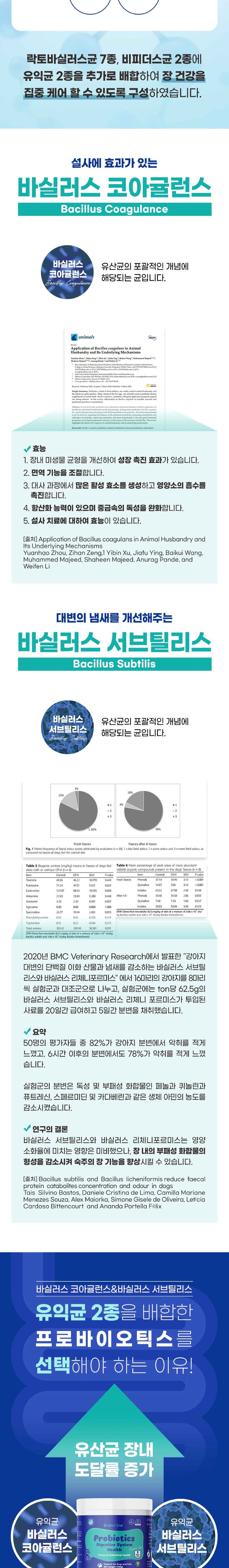 [무료배송] 브랜바인 파우더 똥냄새 없애는 유산균 리얼비피더스 120일분 4번째