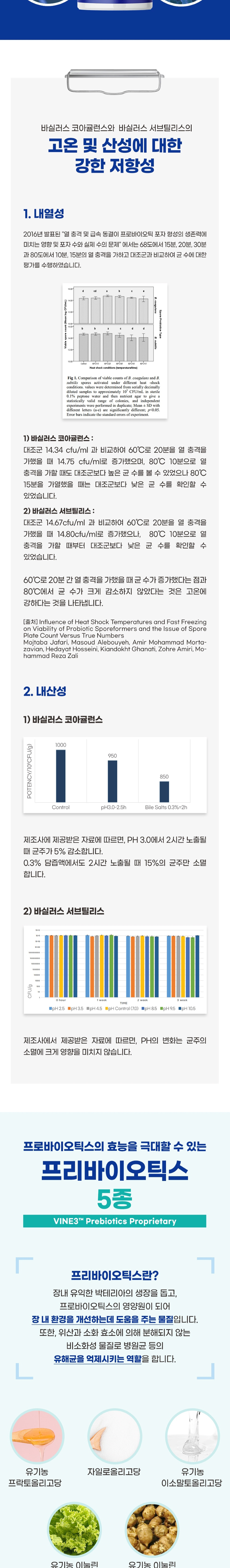 [무료배송] 브랜바인 파우더 똥냄새 없애는 유산균 리얼비피더스 120일분 5번째