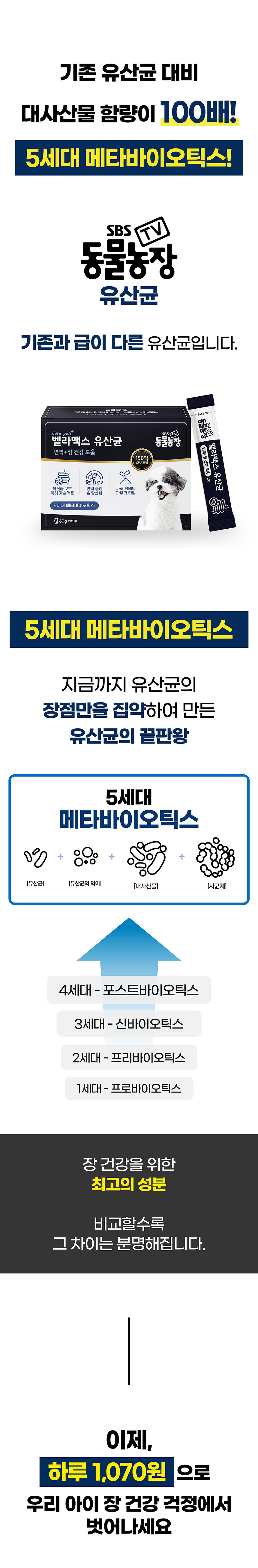벨라맥스 SBS TV 동물농장 유산균 강아지 장 건강 면역력 영양제 60g 9번째