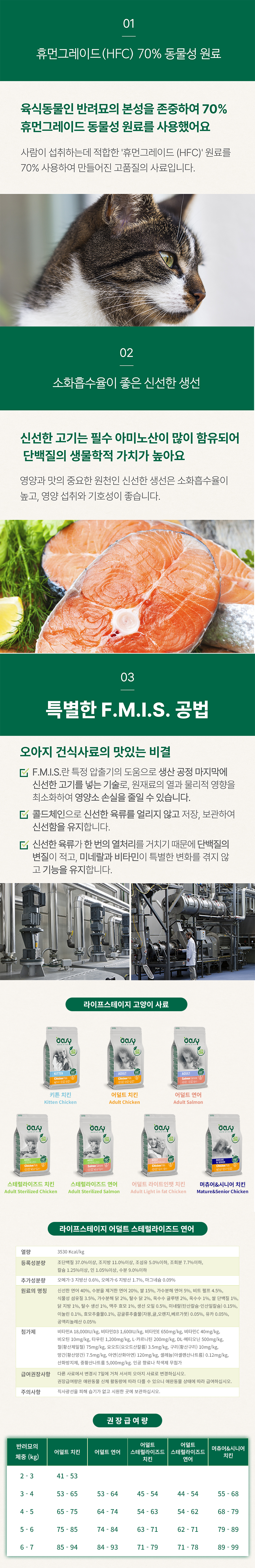 [NEW신상][무료배송] 오아지 캣 라이프스테이지 어덜트 스테럴라이즈드 연어 1.5kg 4번째