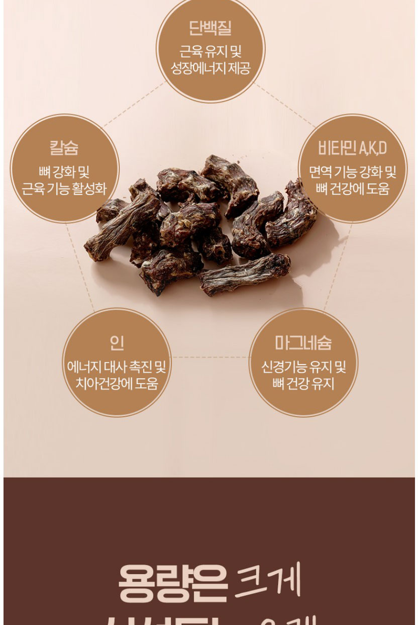 [NEW신상][무료배송] 조선강아지 비타민 오리 목뼈 500g 18번째