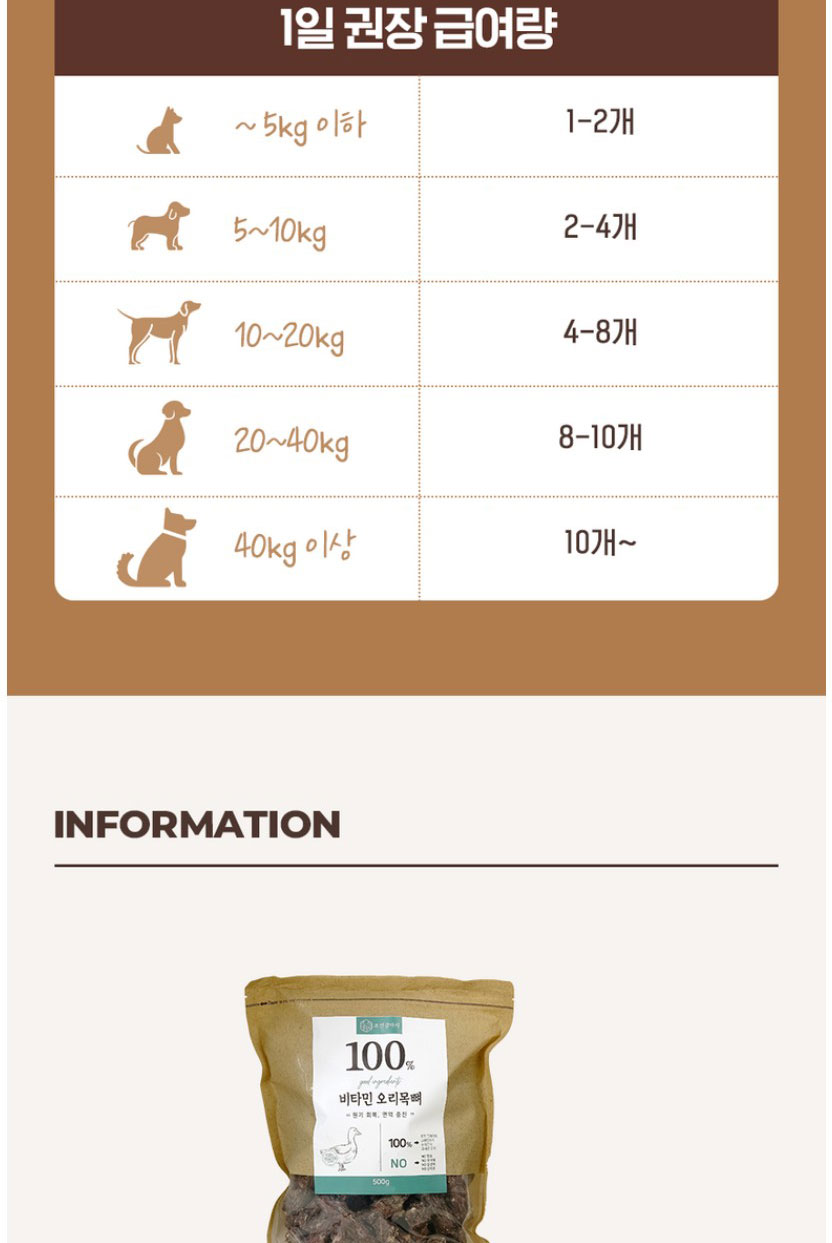 [NEW신상][무료배송] 조선강아지 비타민 오리 목뼈 500g 22번째