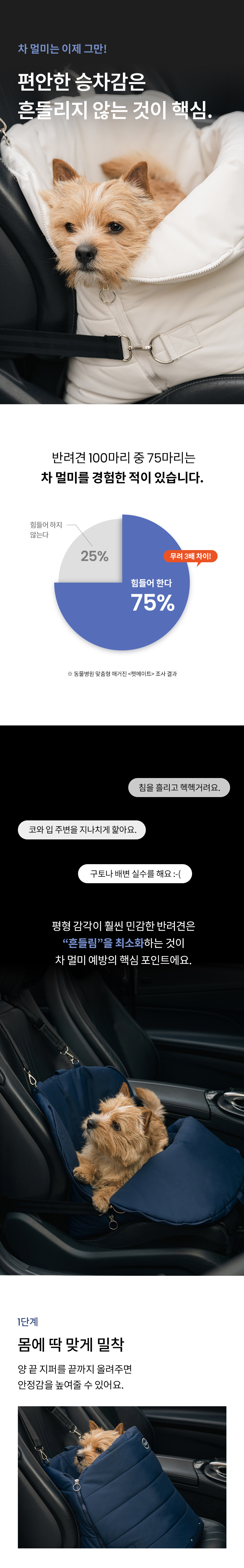 [NEW신상][무료배송] 리카리카 에어쉘 카시트 크림화이트/네이비 8번째