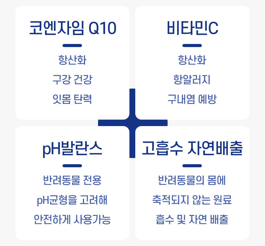 [무료배송] 옥시그린 펫젤 118ml 8번째