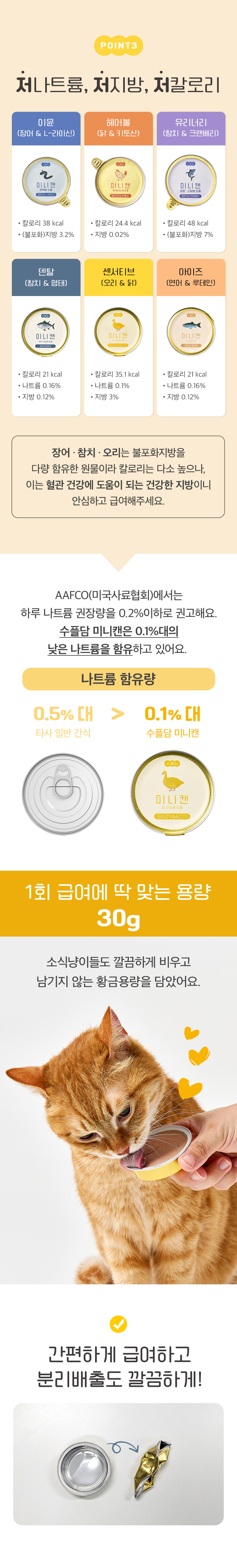 [NEW신상][무료배송] 수플담 미니캔 센서티브 닭&오리 습식 캔 30g 12개입 6번째