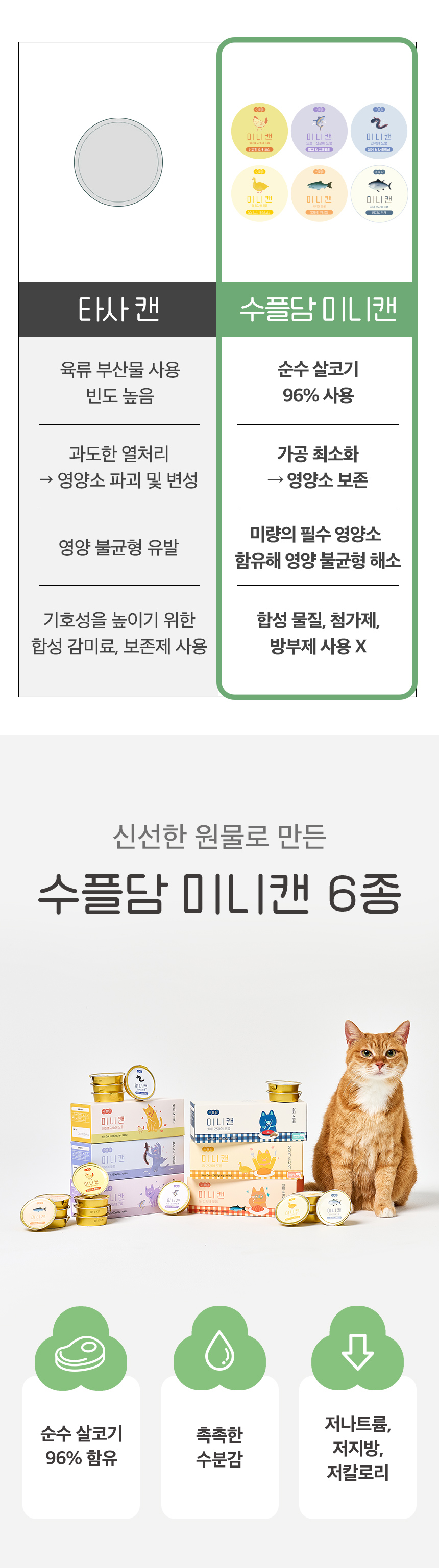 [NEW신상][무료배송] 수플담 미니캔 센서티브 닭&오리 습식 캔 30g 12개입 3번째