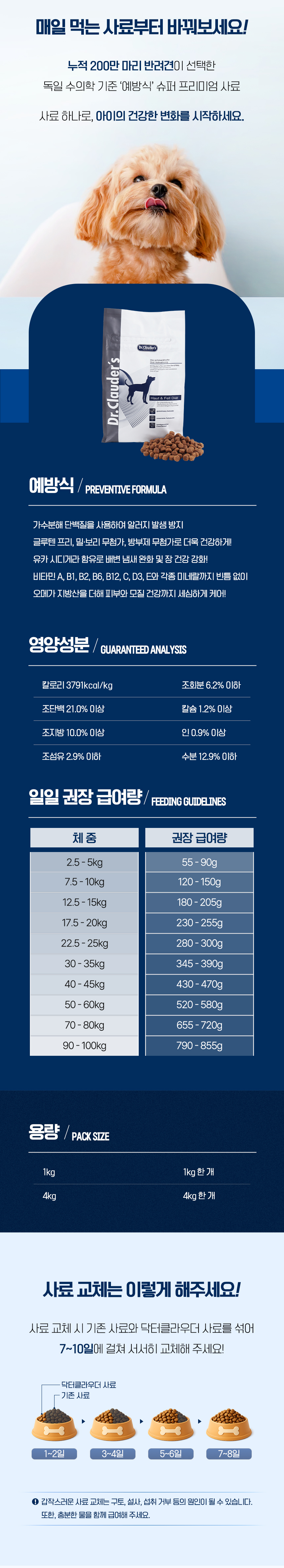 [NEW신상][무료배송] 닥터클라우더 독 피부모질 FSD 다이어트 4kg 5번째
