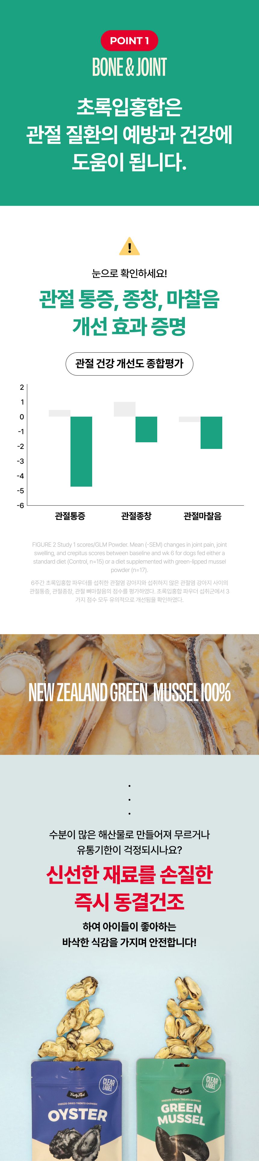 트러스티푸드 가니쉬 동결건조 초록입홍합 50g 3번째