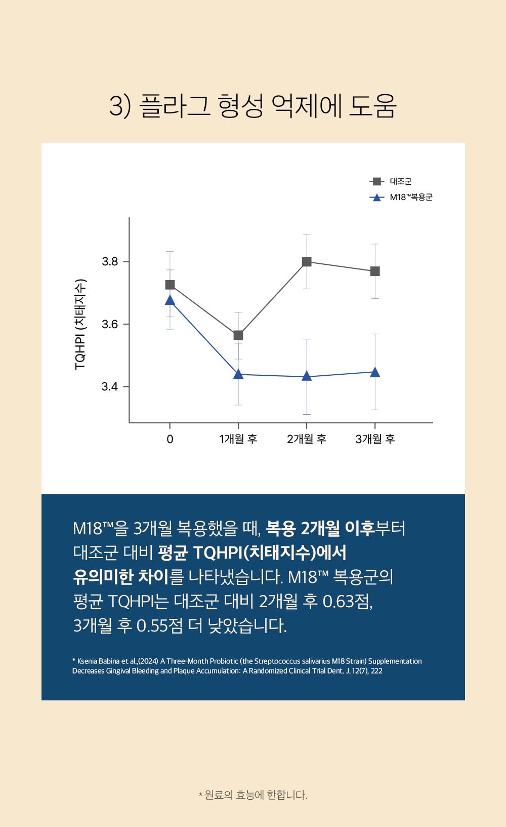 조공 이지 케어 데일리 프레쉬 30g 26번째