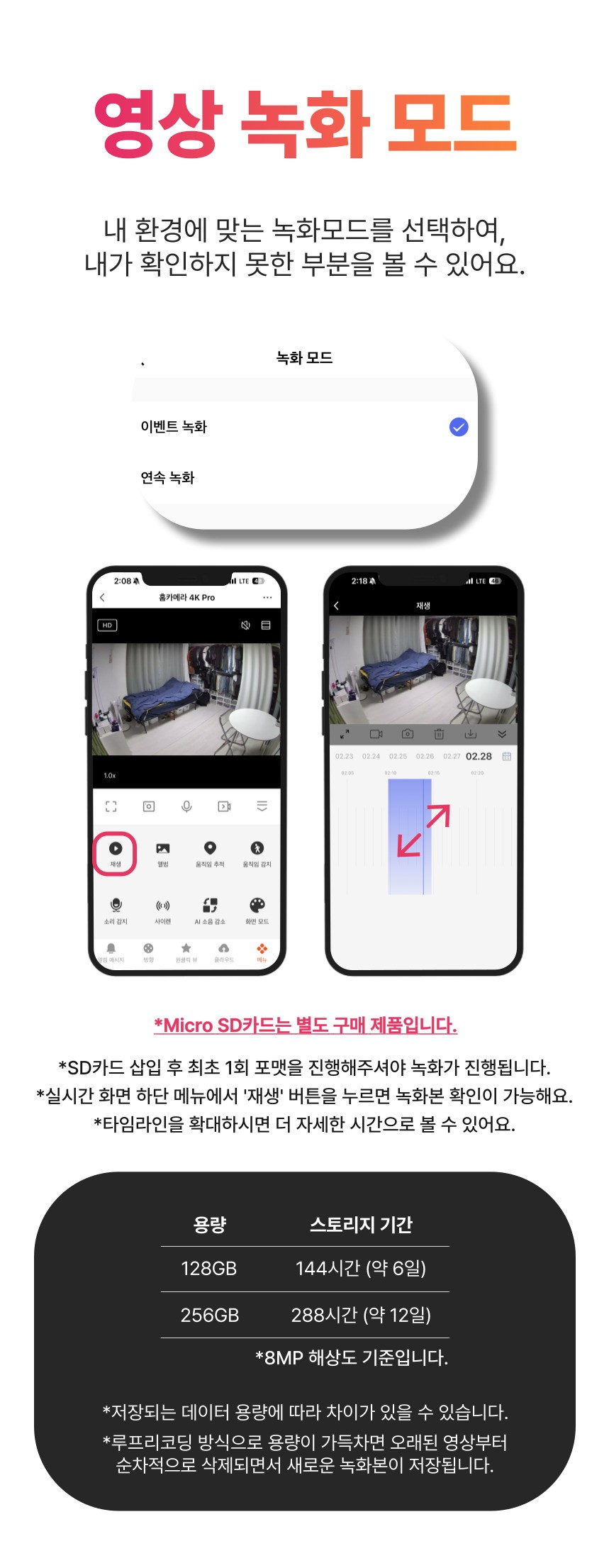 [NEW신상][무료배송] 아이오트 스마트 홈카메라 4K Pro 펫캠 가정용 800만화소 10번째