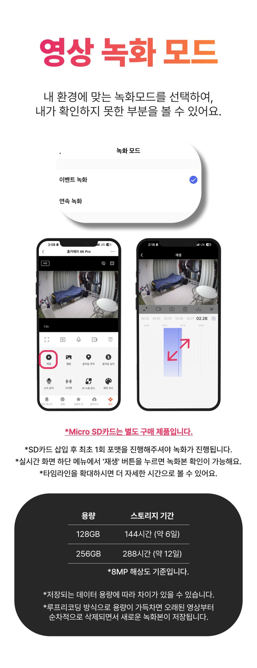[무료배송] 아이오트 스마트 홈카메라 4K Pro 펫캠 가정용 800만화소 29번째
