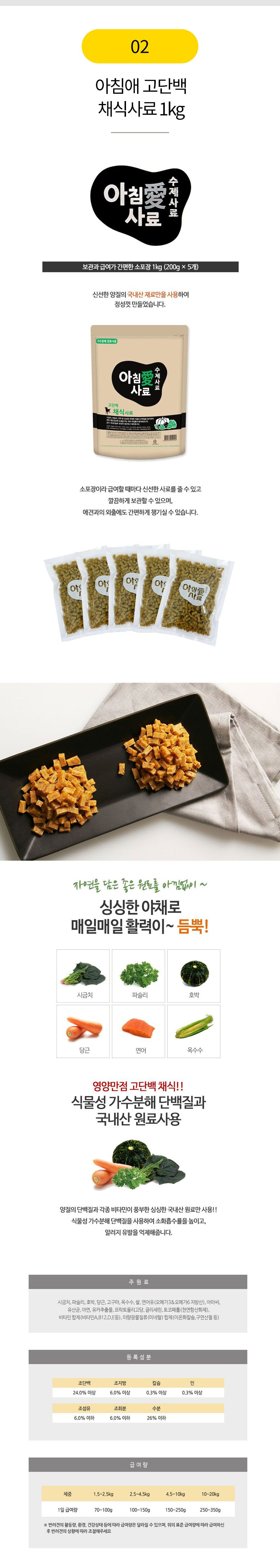 [꿀조합] 아침애 독 수제사료+오리고기버거 100g 3번째