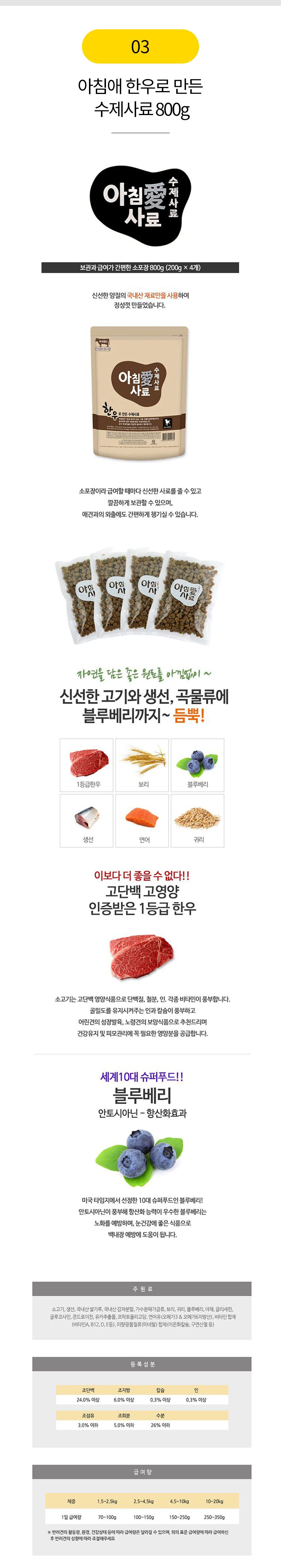 [꿀조합] 아침애 독 수제사료+오리고기버거 100g 4번째