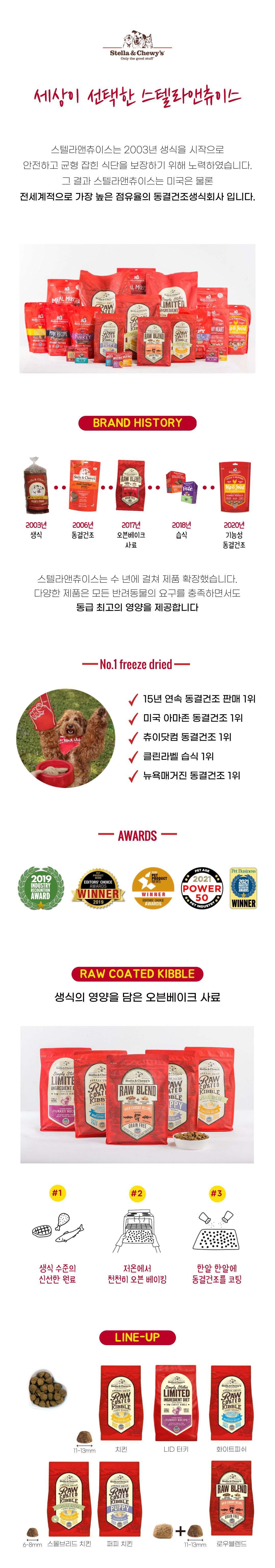 [사료샘플] 스텔라앤츄이스 독 로우 코티드 키블 케이지 프리 치킨 퍼피 100g  0번째