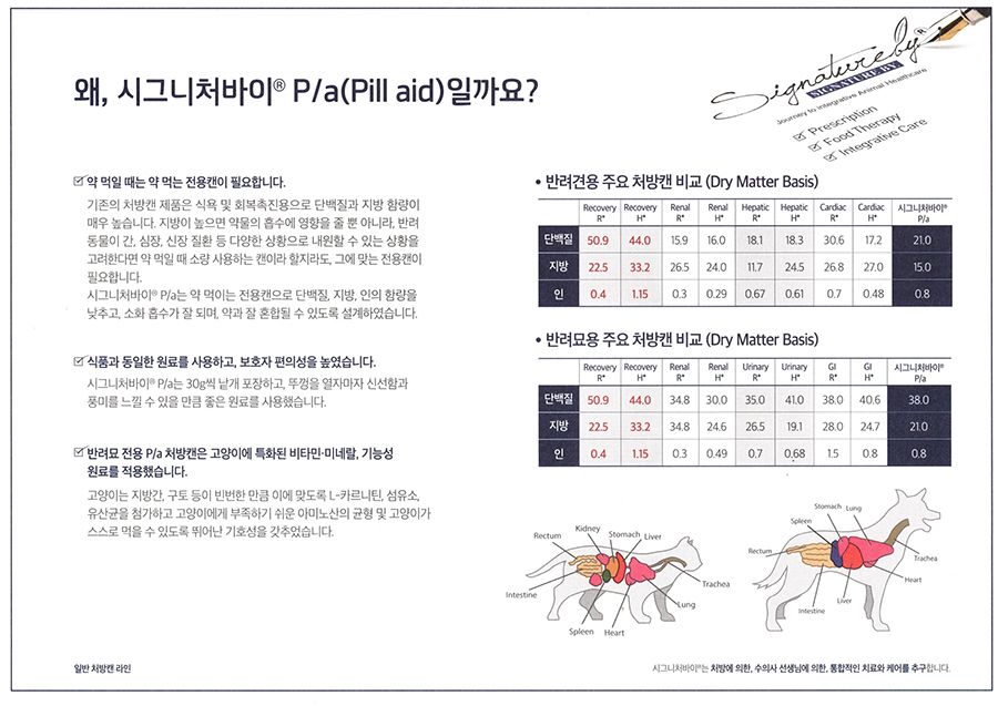 시그니처바이 캣 P/a 복약지도 캔 30g*8ea 3번째