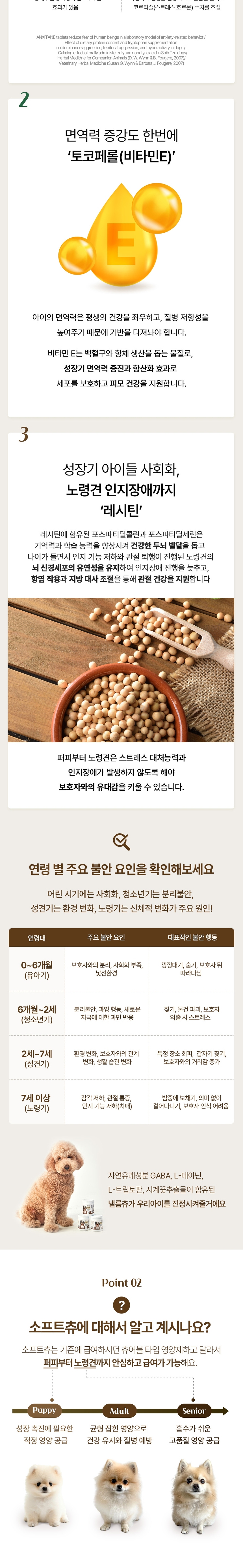 [NEW신상][무료배송] [2개] 미펫 독 낼름츄 카밍 서포트 60츄 4번째