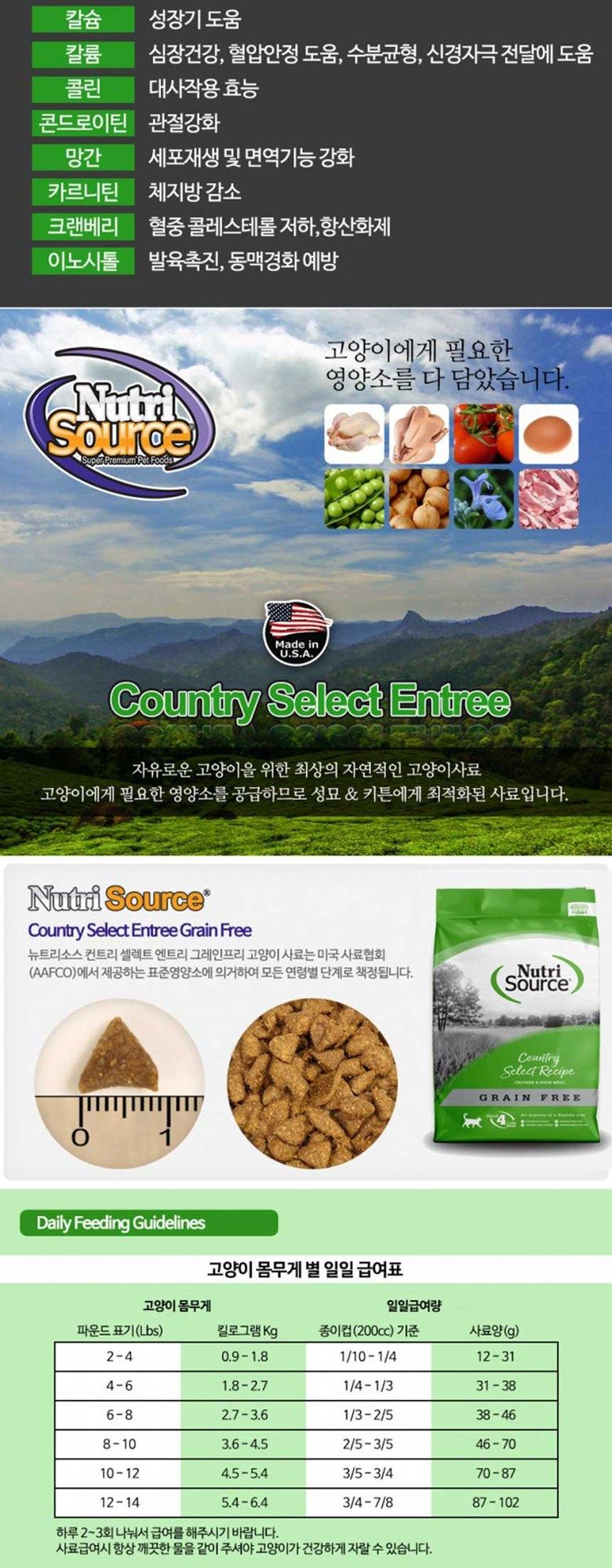 뉴트리소스 캣 그레인프리 컨트리 셀렉트 3kg 2번째