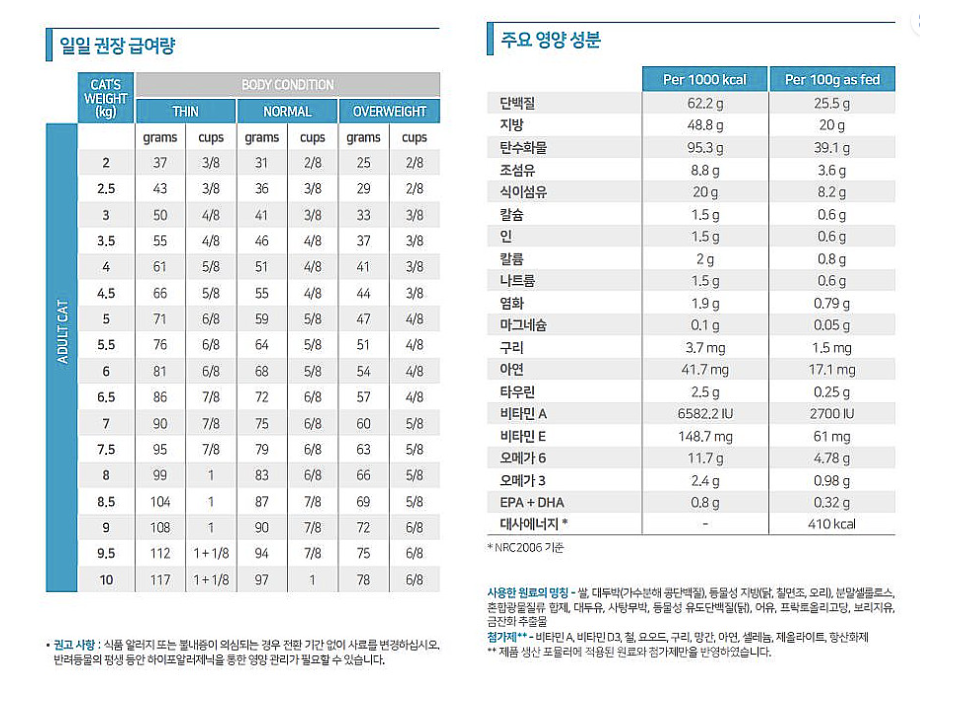 [무료배송] 로얄캐닌 캣 하이포알러제닉 2.5kg  2번째