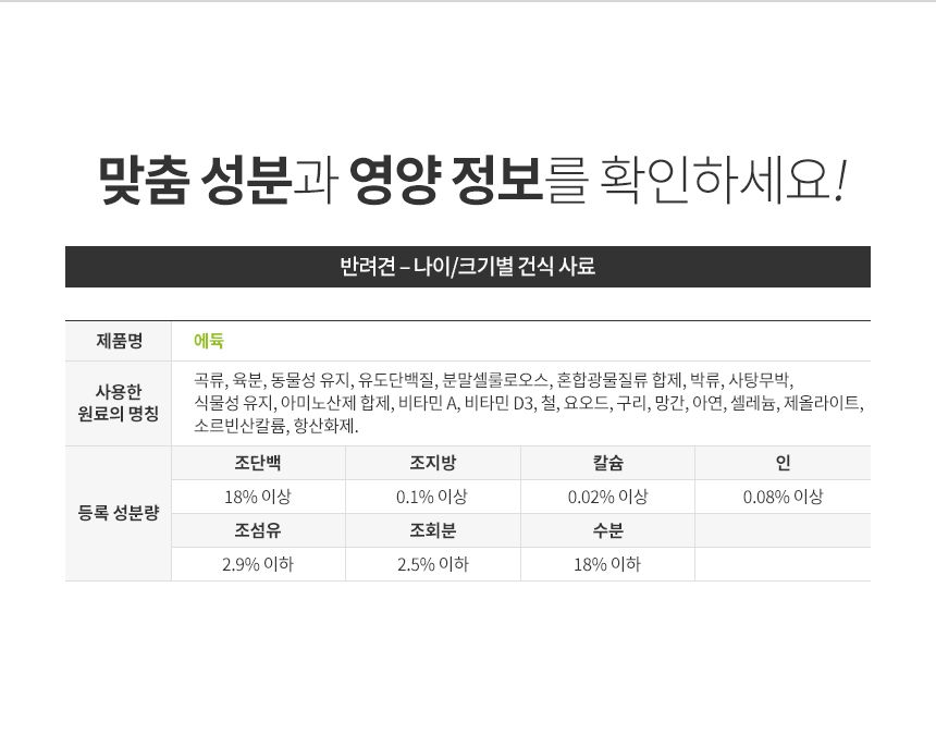 로얄캐닌 독 에듁 50g 영양보조제 5번째