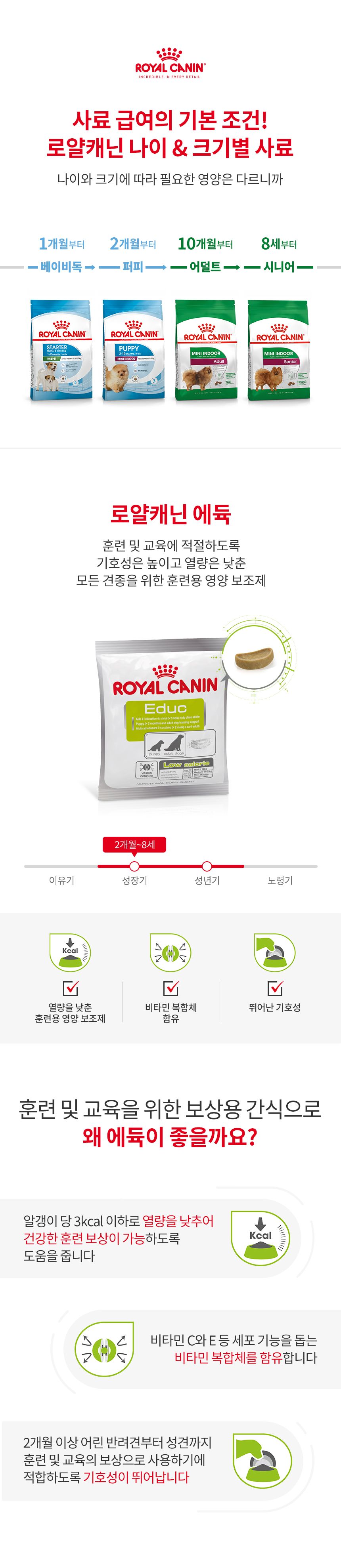 로얄캐닌 독 에듁 50g 영양보조제 1번째