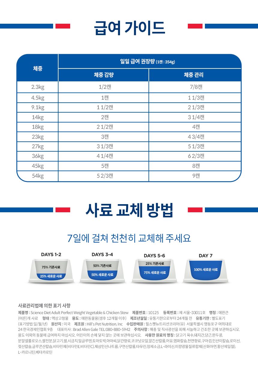 힐스 독 어덜트 퍼펙트 웨이트 야채&치킨 스튜 354g 7번째