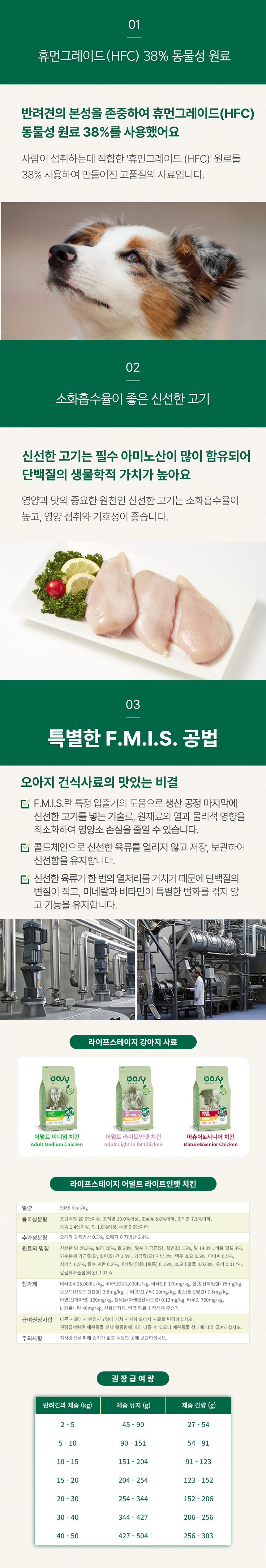 [NEW신상][무료배송] 오아지 독 라이프스테이지 어덜트 라이트인팻 치킨 3kg 다이어트 4번째