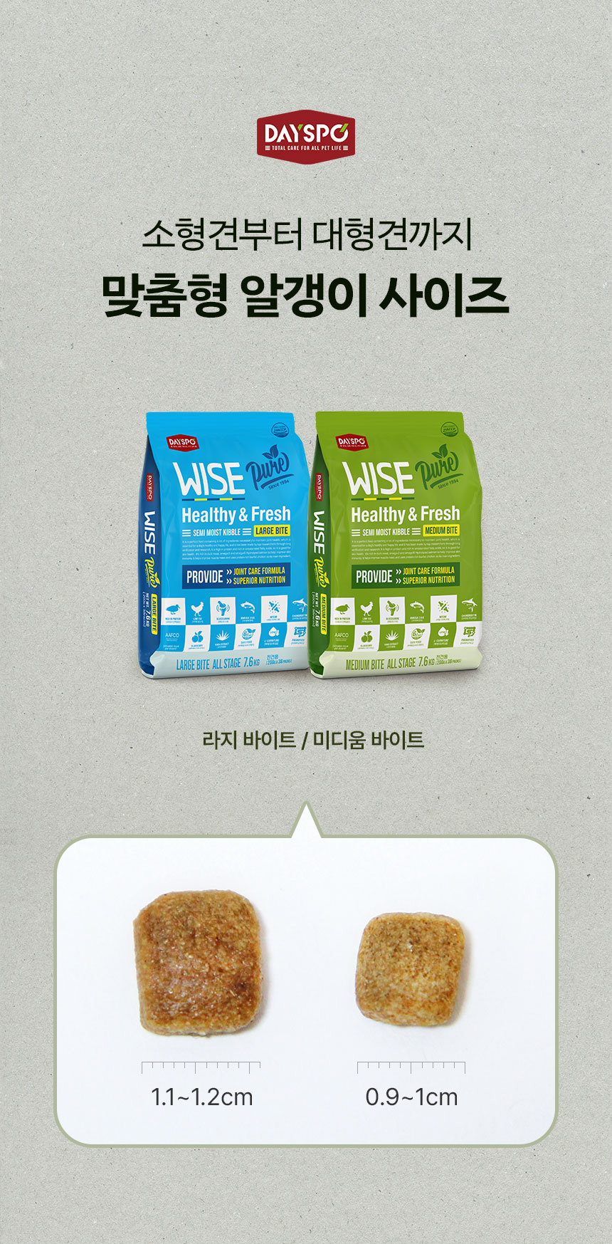 [신상특가] [무료배송] 데이스포 독 와이즈 퓨어 큰알갱이 15kg 18번째