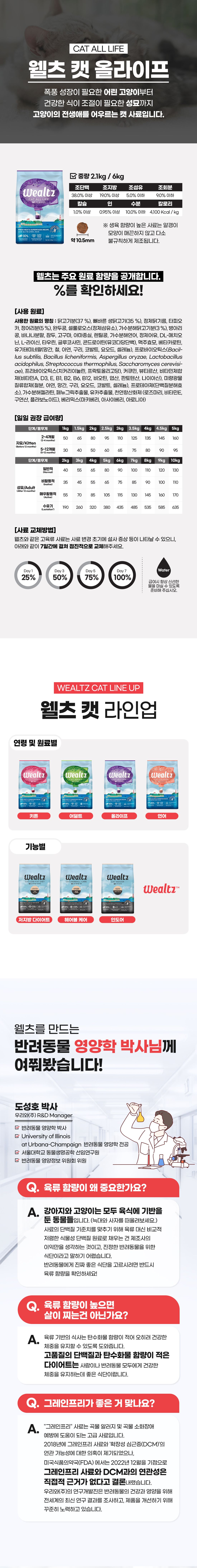 웰츠 캣 올라이프 모음 4번째