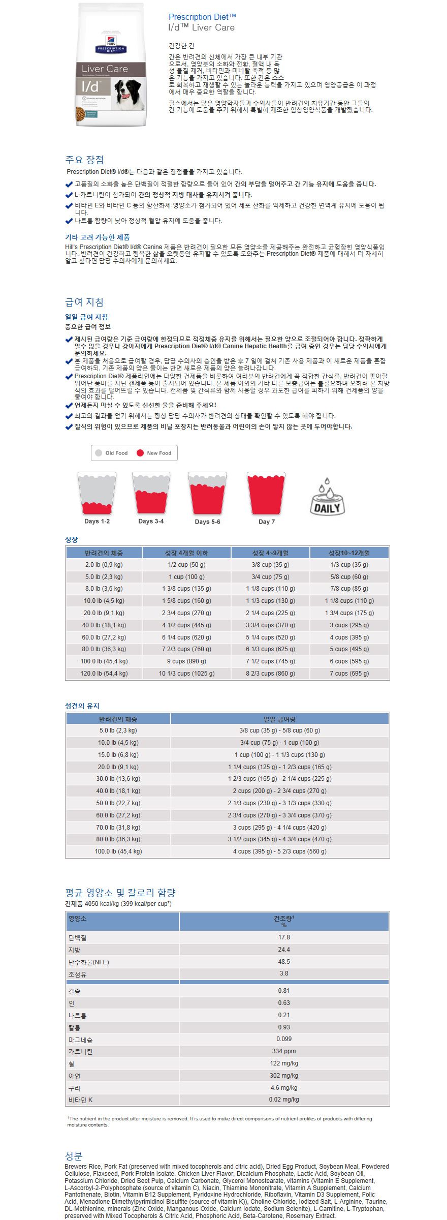 [무료배송] 힐스 독 l/d 1.5kg  1번째