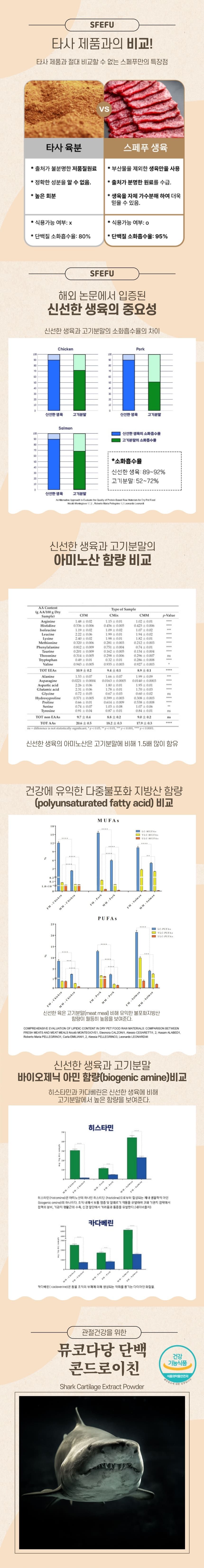 [체험단] [무료배송] 스페푸 독 생육부심 소고기&황태 가수분해사료 1kg 4번째