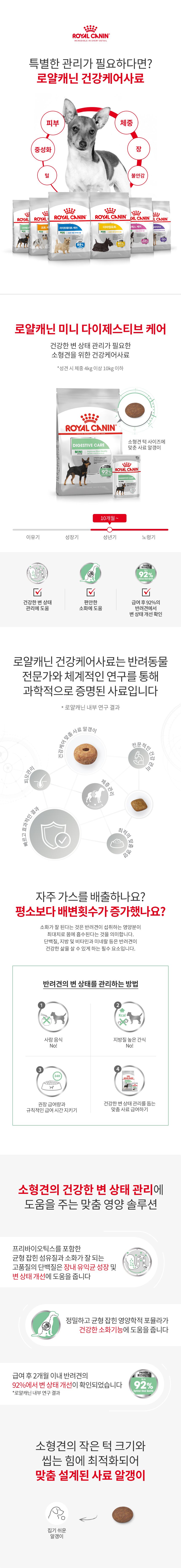 로얄캐닌 독 미니 다이제스티브 케어 소화도움 모음 1번째