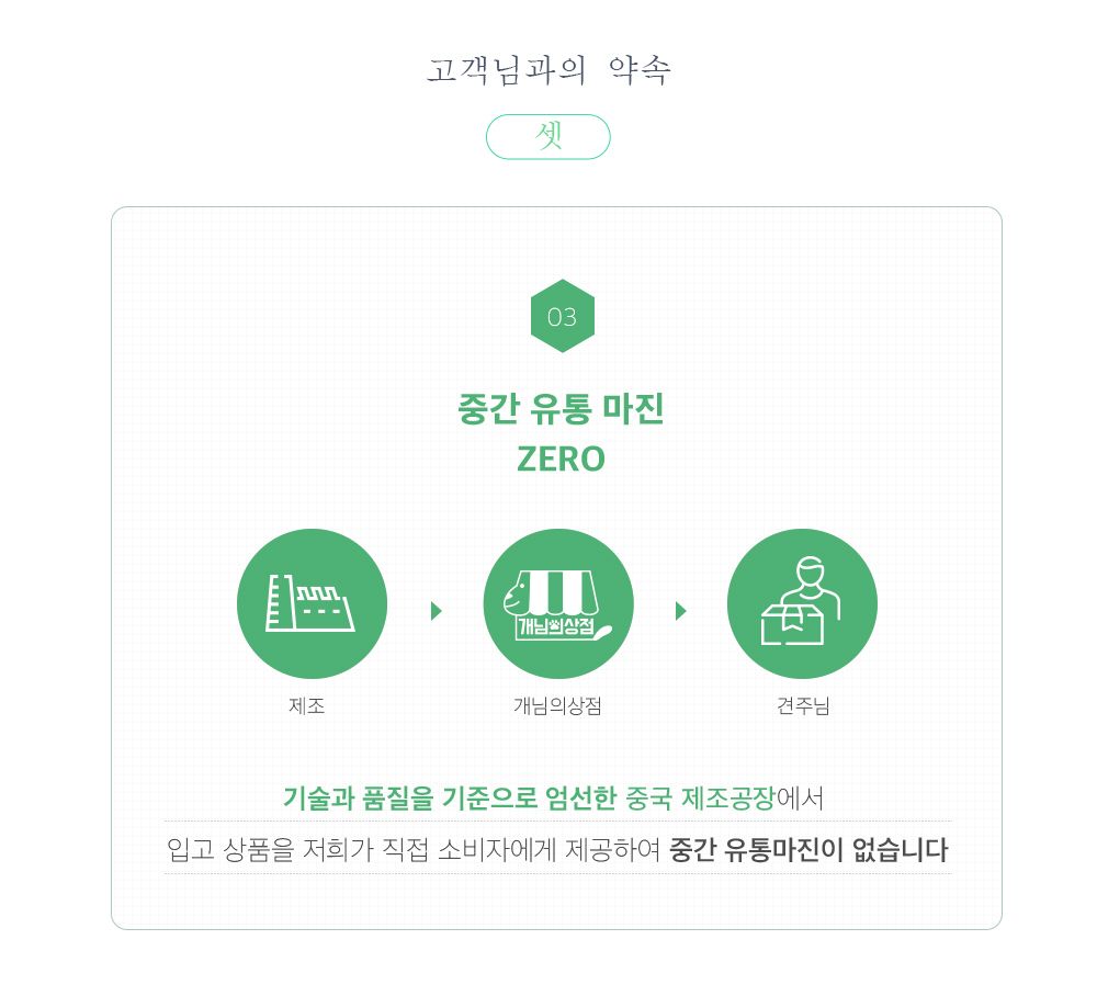[2개] 개님의 상점 가성비 끝판왕 개님의패드 XL 50매 (60x75cm) 25번째