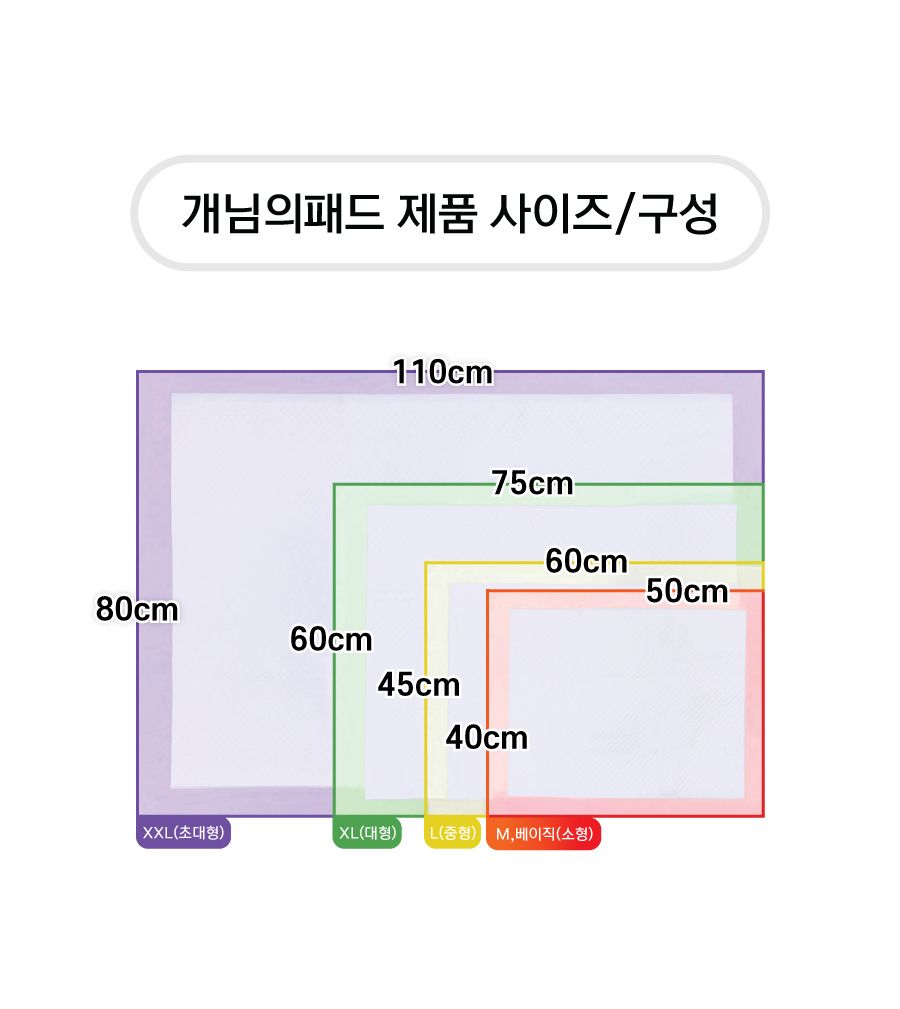 [2개] 개님의 상점 가성비 끝판왕 개님의패드 XL 50매 (60x75cm) 27번째