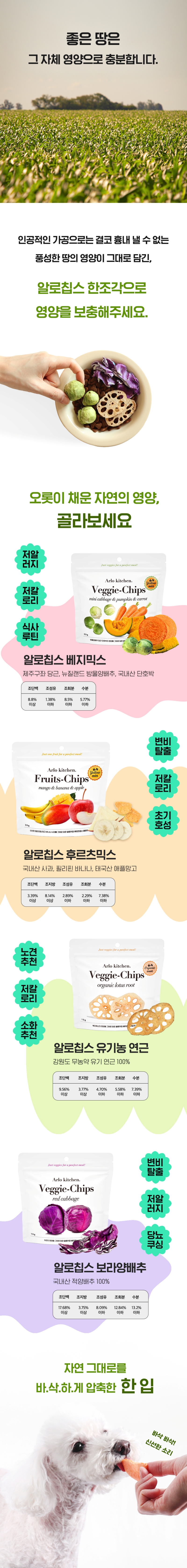 [NEW신상][무료배송] [2개세트] 알로키친 알로칩스 후르츠믹스 (애플망고, 바나나, 사과) 2번째