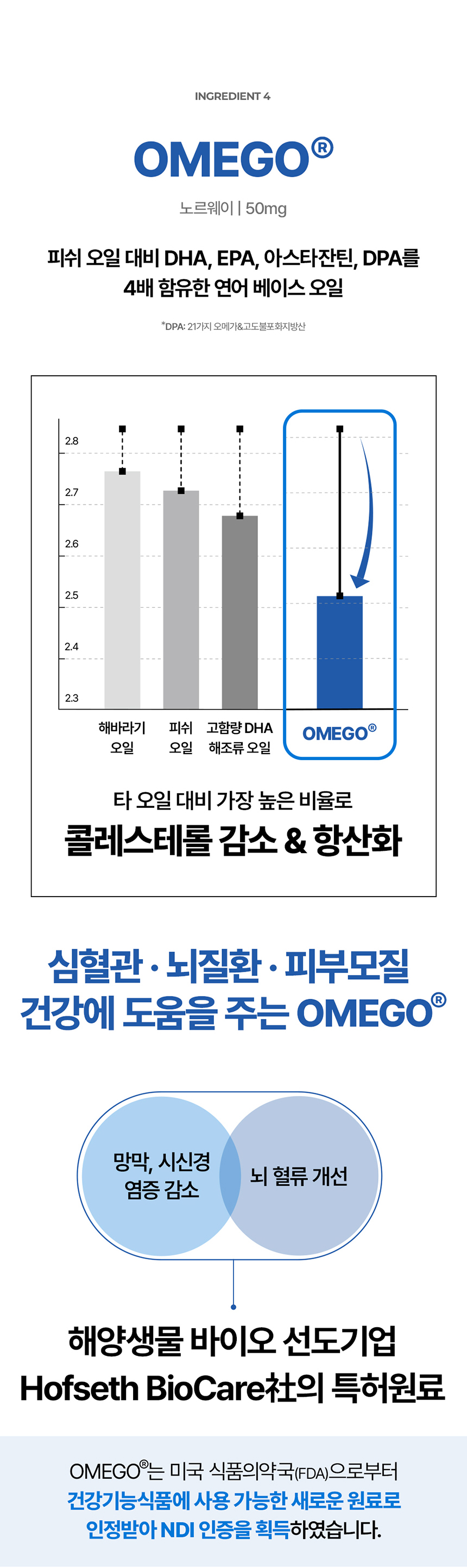 [NEW신상][무료배송] 닥터헤리엇 아이앤브레인 13번째