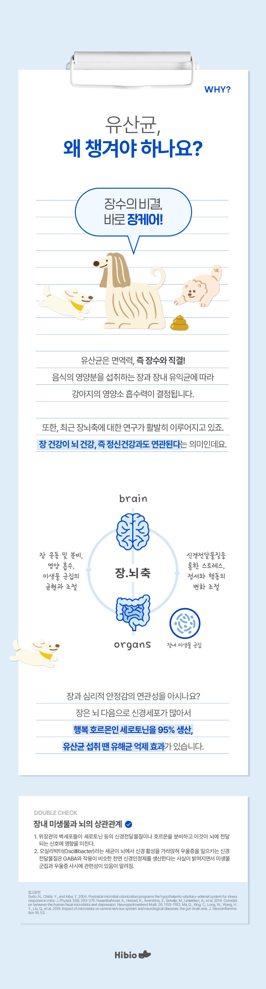 [무료배송] 하이비오 독 어덜트 유산균 60g(2g*30포) 3번째