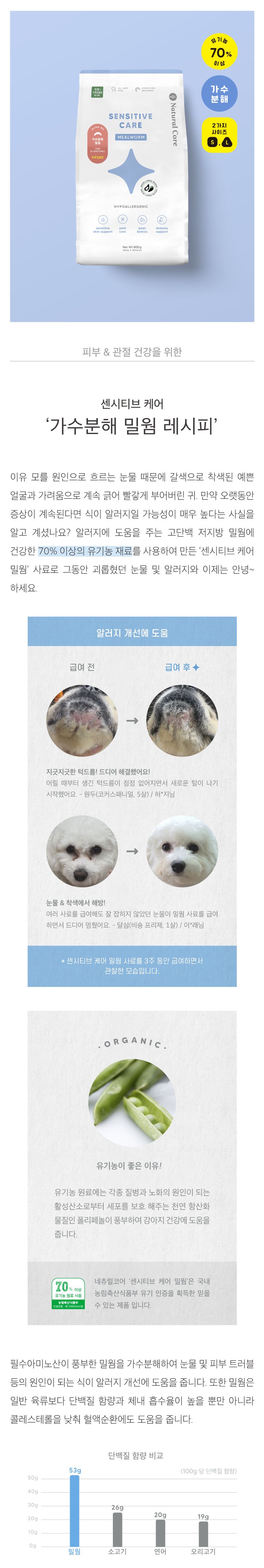 네츄럴코어 독 센시티브 밀웜 라지브리드 7kg 1번째