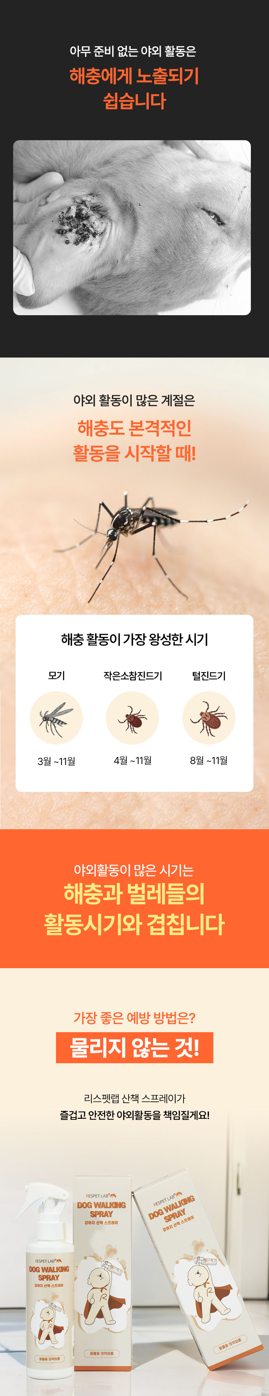 [무료배송] 리스펫 해충방지 산책스프레이 200ml 2번째