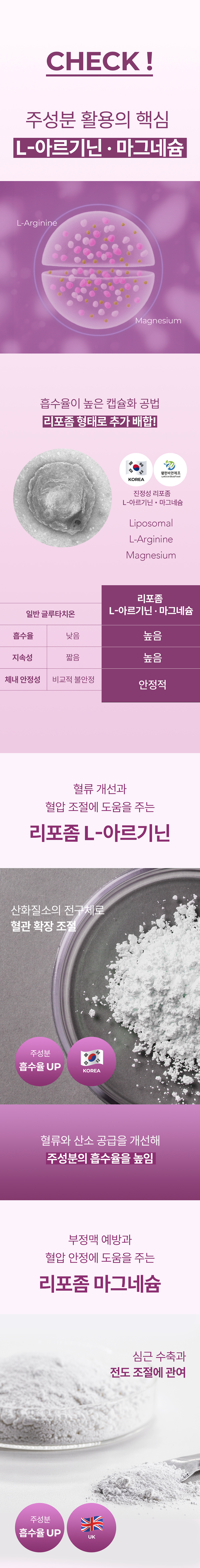 [NEW신상][무료배송] 라이펫 진정성 CT 코엔자임 Q10 타우린 심혈관 영양제 2gX30포 12번째