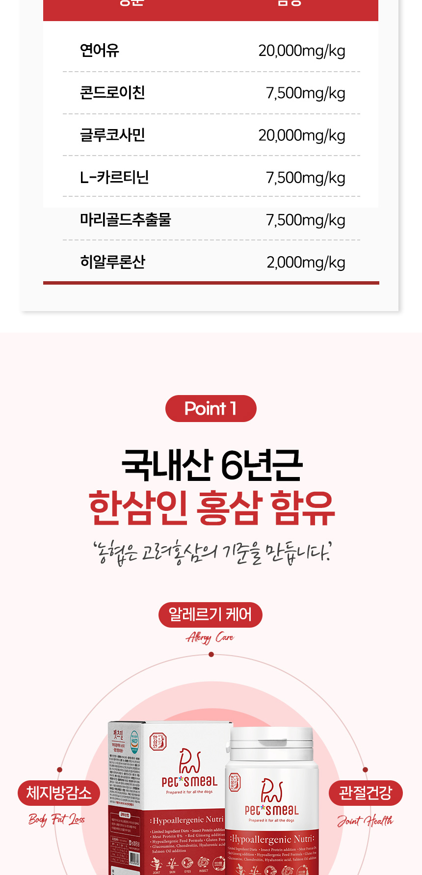 [NEW신상][무료배송] 한삼인 펫츠밀 종합건강 영양보충제 200g 6번째